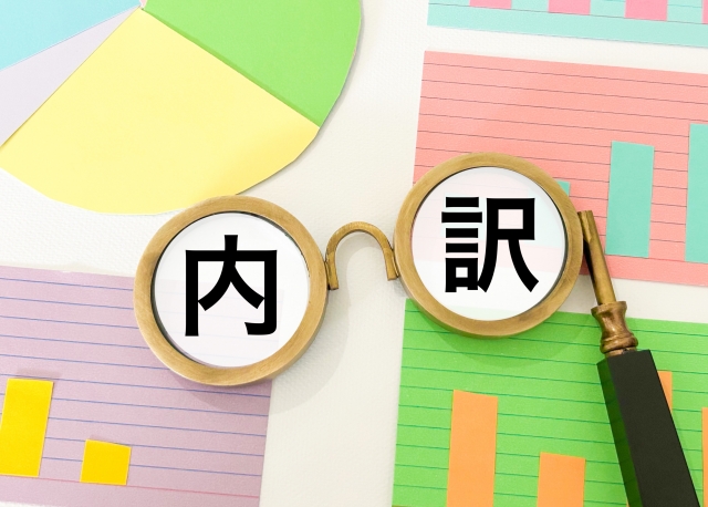 内訳を示す眼鏡とデータグラフ